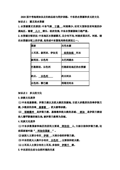 2020届中考地理知识点归纳总结和同步训练：中东的水资源和多元的文化