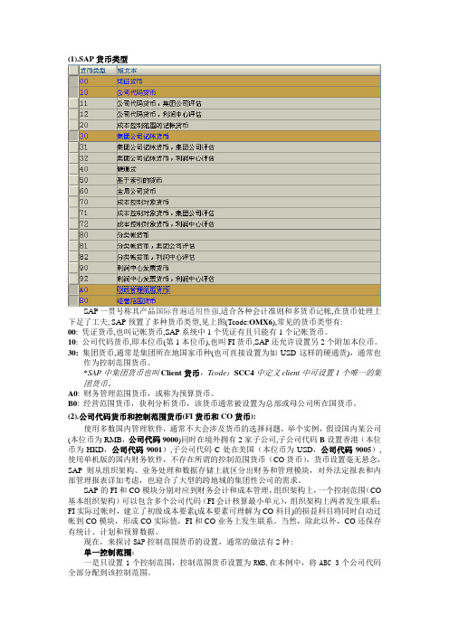 (1)SAP货币类型