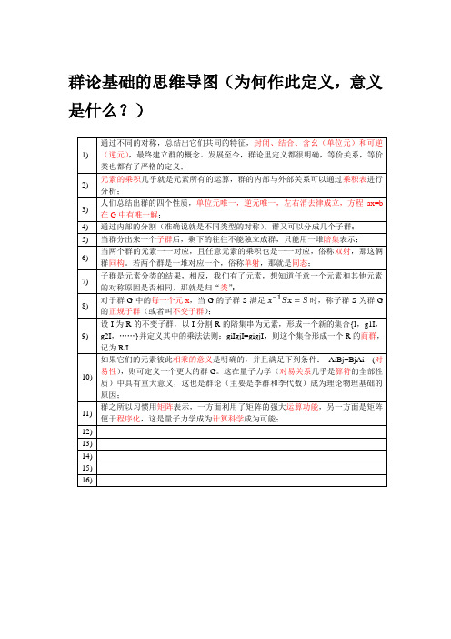 3 群论 群论基础、群论应用的思维导图