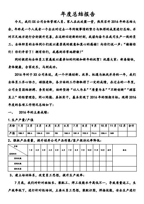 公司总经理2016年终总结大会报告