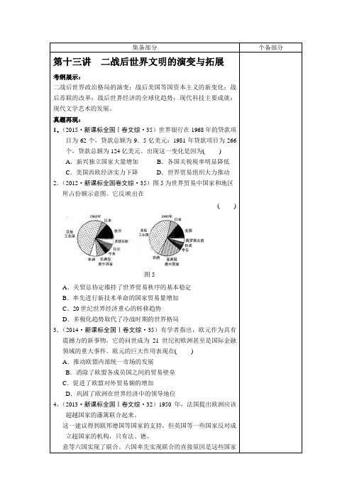 二战后世界文明的演变与拓展