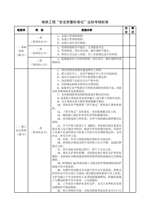 地铁工程“安全质量标准化”达标考核标准