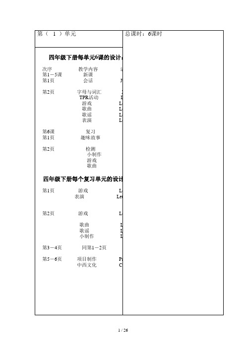 小学精通英语教案四年级下册(全册)