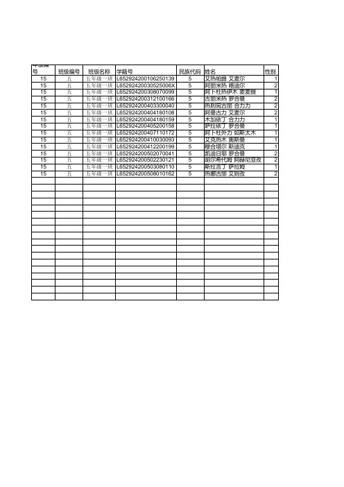 博孜小学学生体质测试数据 (3)