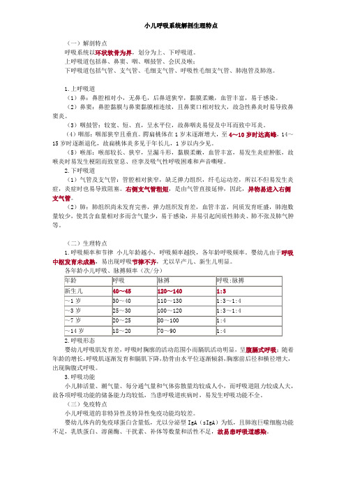 小儿呼吸系统解剖生理特点