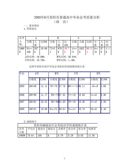 2008年6月贵阳市普通高中毕业会考质量分析