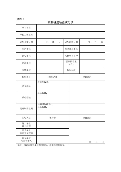 预制桩(方桩)进场验收记录