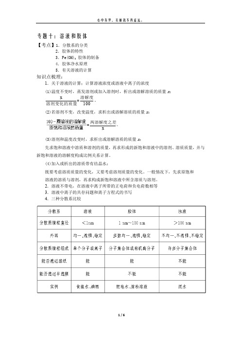 高考化学专题复习资料  溶液和胶体