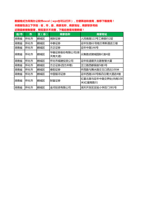 2020新版湖南省怀化市鹤城区证券工商企业公司商家名录名单黄页联系电话号码地址大全10家