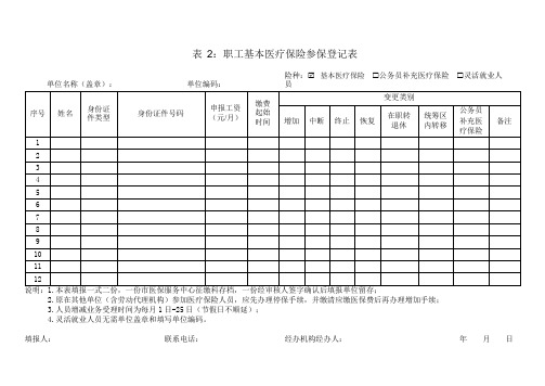 表 2：职工基本医疗保险参保登记表(1)