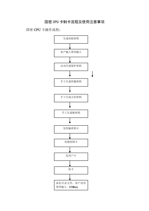 N101115国密CPU卡制卡流程及使用注意事项