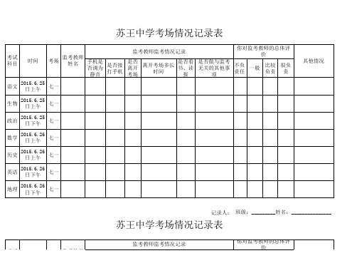 考场情况记录表