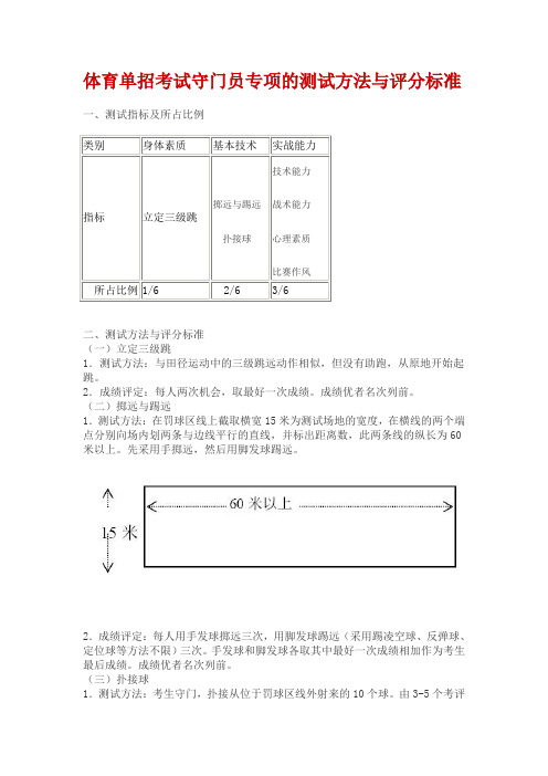 (完整word版)足球守门员单招标准