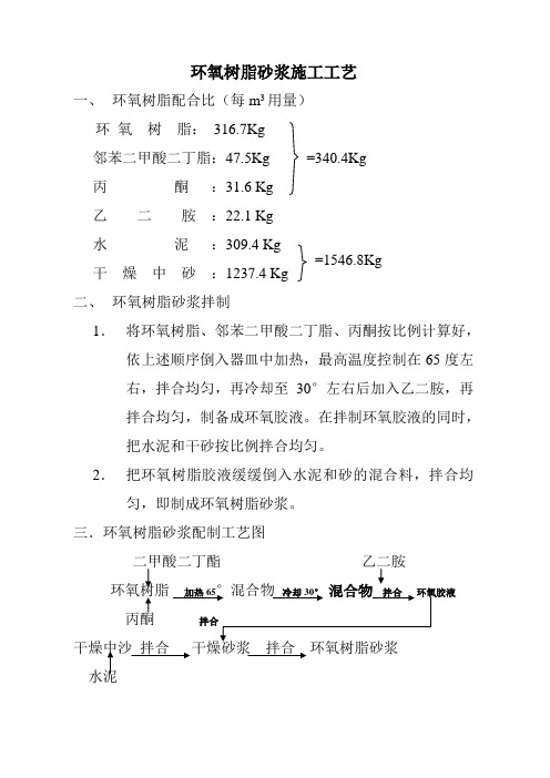 环氧树脂砂浆施工工艺