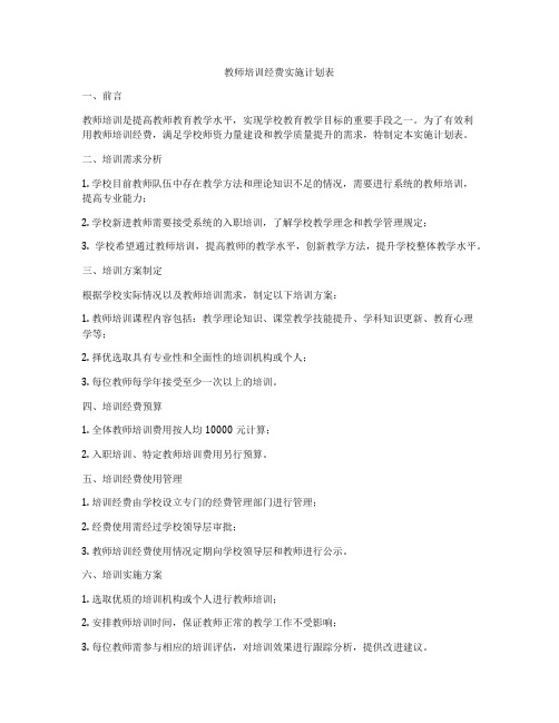 教师培训经费实施计划表