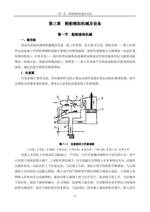 第三章  船舶辅助机械及设备重点讲义资料