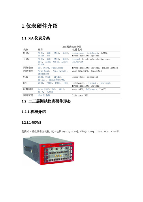 Update---IXIA仪表培训手册