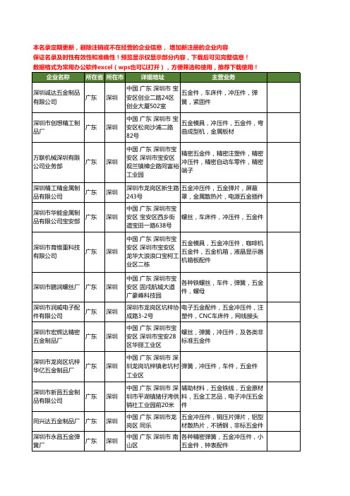 新版广东省深圳五金件冲压件工商企业公司商家名录名单联系方式大全63家