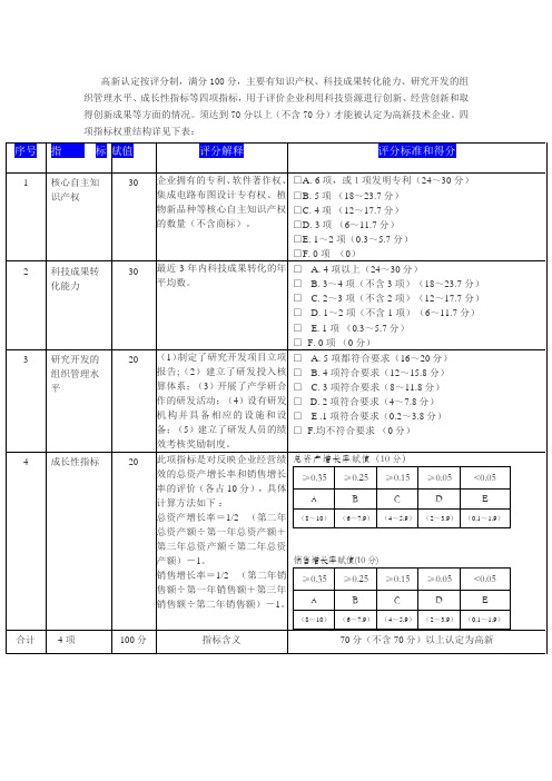 高新企业认定评分表