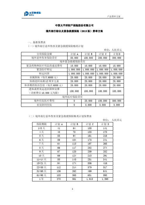 “乐游人生”境外旅行救援保险(尊贵版)费率