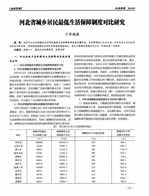 河北省城乡居民最低生活保障制度对比研究