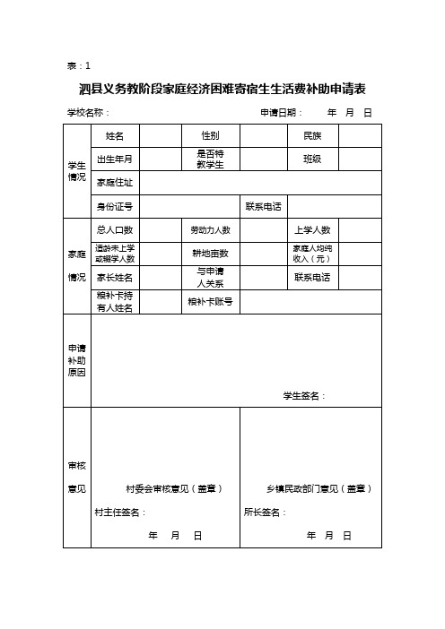 贫困生申请表(样表)