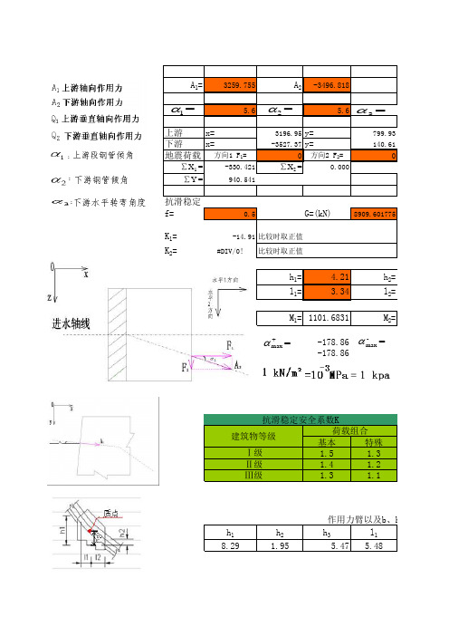 镇墩后期计算程序表(用于空间管道转弯计算)