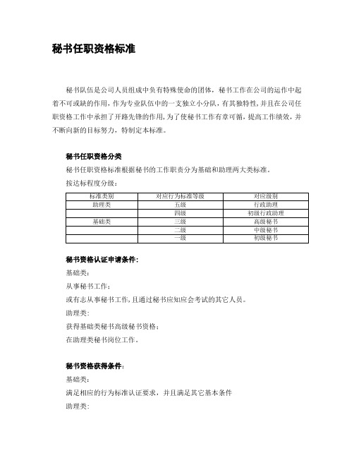 秘书任职资格等级管理办法