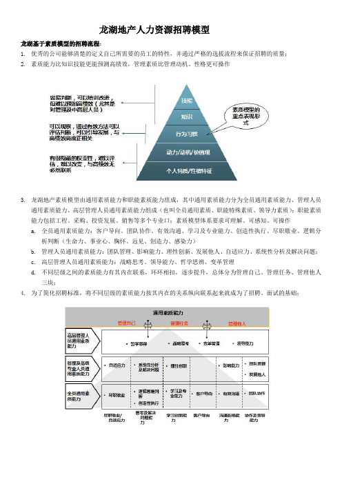 龙湖人力资源架构分析