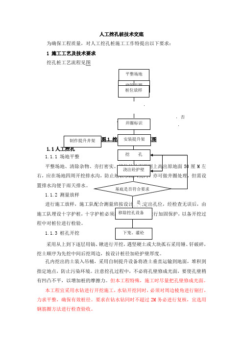 人工挖孔桩作业技术交底