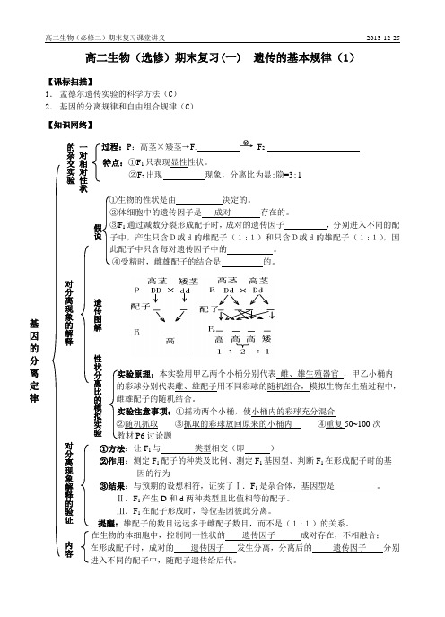 期末复习一：遗传的基本规律