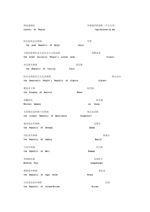 非洲国家及首都名称