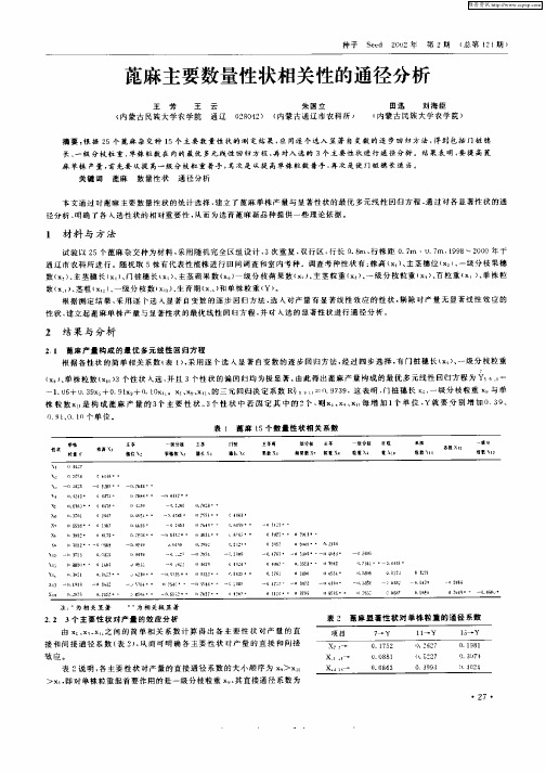 蓖麻主要数量性状相关性的通径分析