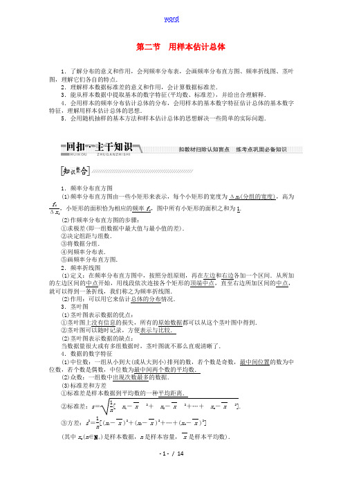 【创新方案】2015高考数学一轮复习(知识回扣+热点突破+能力提升)用样本估计总体 理 北师大版