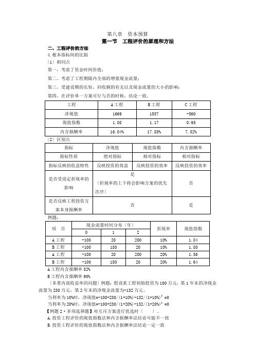 12注会财管-闫华红基础班-第八章资本预算(2)