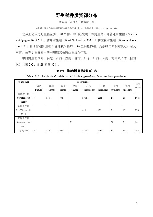 野生稻种质资源分布