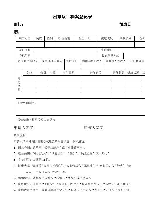 困难职工档案登记表