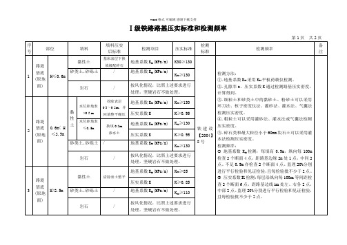 Ⅰ级铁路路基压实标准和检测频率