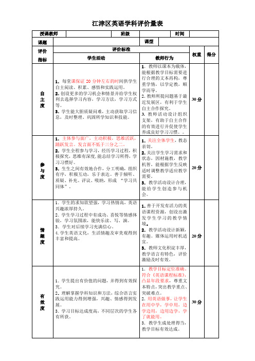 英语课堂评价量表