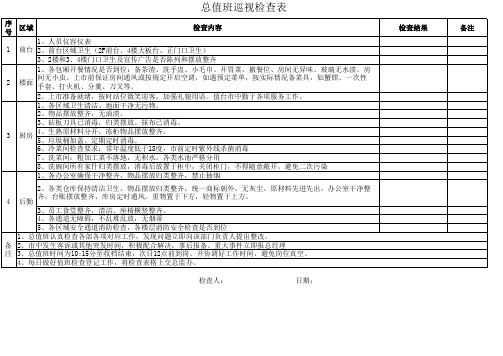 总值班巡视检查表