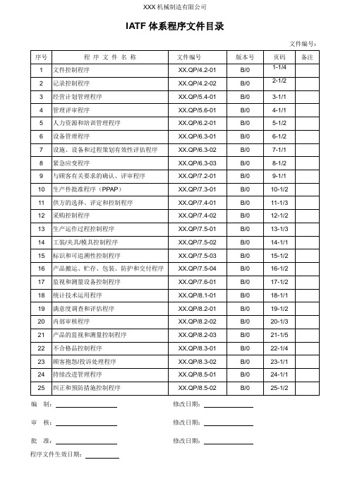 程序文件目录