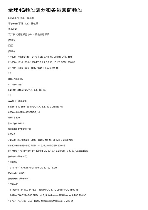 全球4G频段划分和各运营商频段