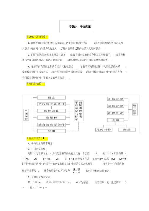 高考数学二轮复习精品教学案专题06-平面向量(教师版).