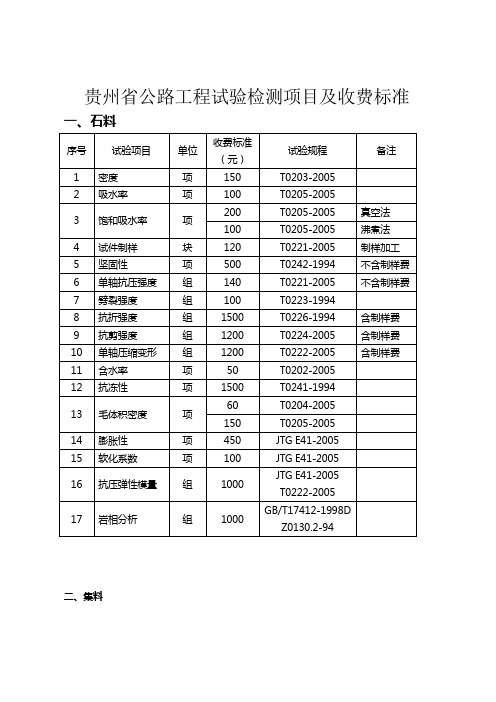 贵州检测收费标准