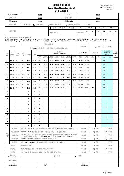 出货检验报告模版