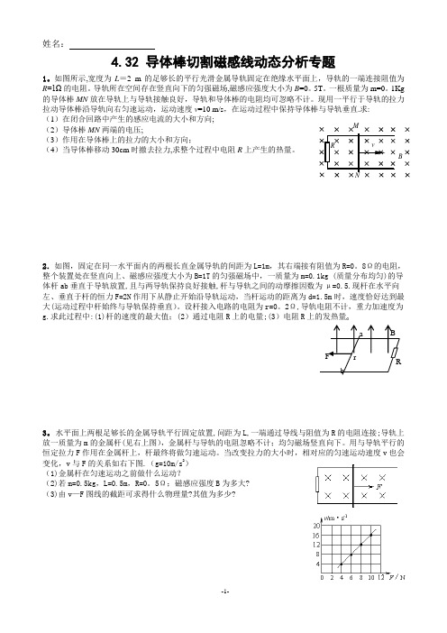 导体棒切割磁感线动态分析专题