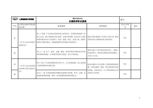 合规性评价记录表(工程部)