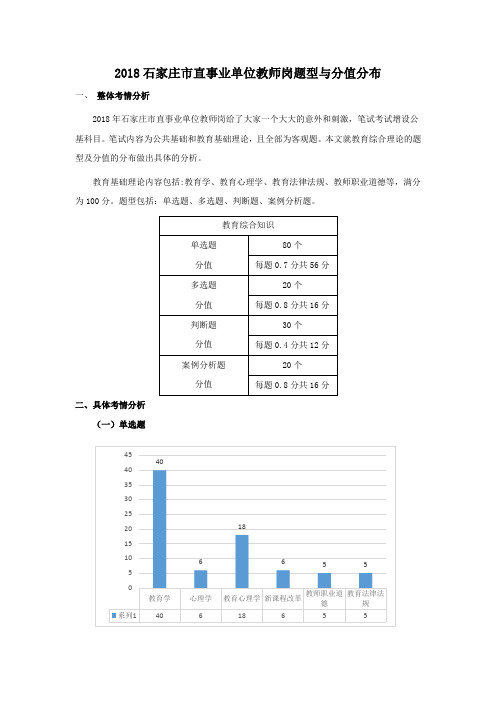 石家庄市直事业单位教师岗考什么