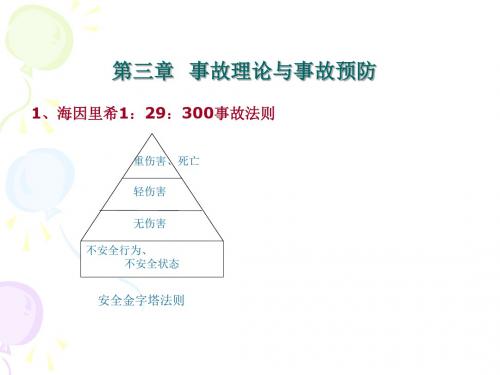 《安全系统工程》课件--03事故预防-文档资料