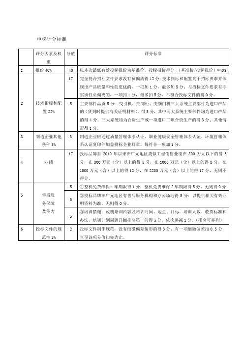 电梯评分标准